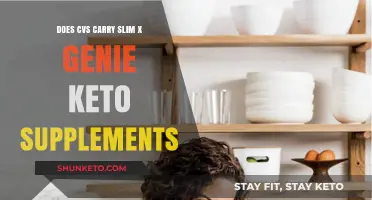Does CVS Stock Slim X Genie Keto Supplements? Find Out Here