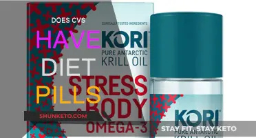 CVS Diet Pills: What You Need to Know