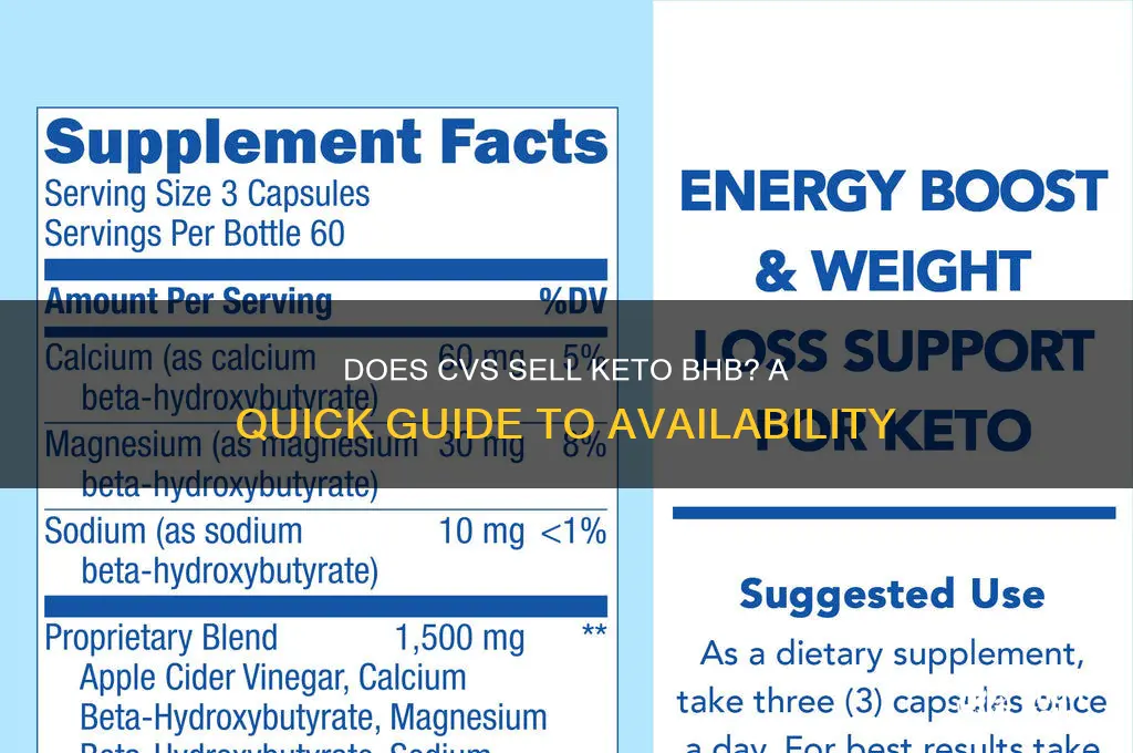 does cvs sell keto bhb