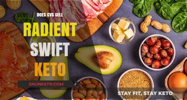 Does CVS Sell Radiant Swift Keto? A Quick Guide