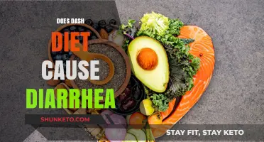Dash Diet: Friend or Foe to Your Gut?