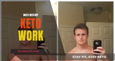 Keto Destiny: Does It Work for Weight Loss?