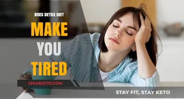 Detox Diets: Energy-Draining Weight Loss?