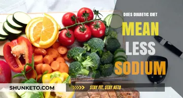 Diabetic Diet: Does it Mean Less Sodium?