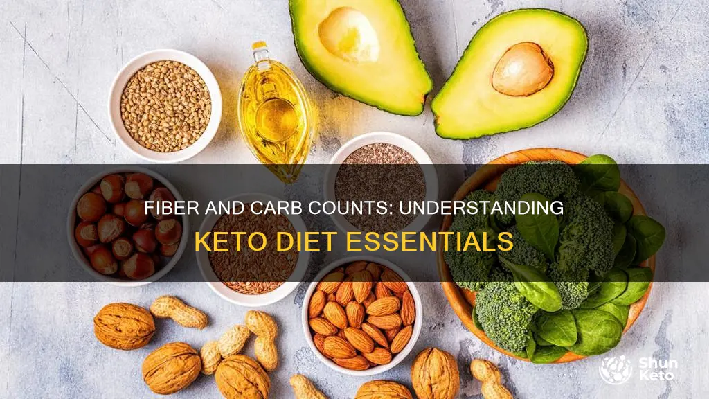 does diaetary fiber count for carb count keto