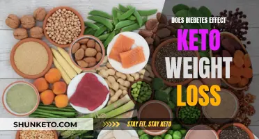 Keto and Diabetes: Impact on Weight Loss