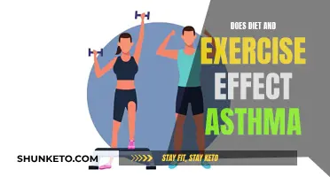 Asthma and Lifestyle: Diet and Exercise Effects