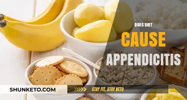 Diet's Role in Appendicitis: What You Need to Know