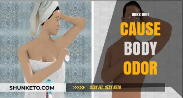 Diet's Impact on Body Odor: What You Need to Know