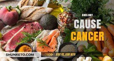 Cancer and Diet: What's the Real Connection?