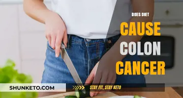 Diet and Colon Cancer: What's the Link?