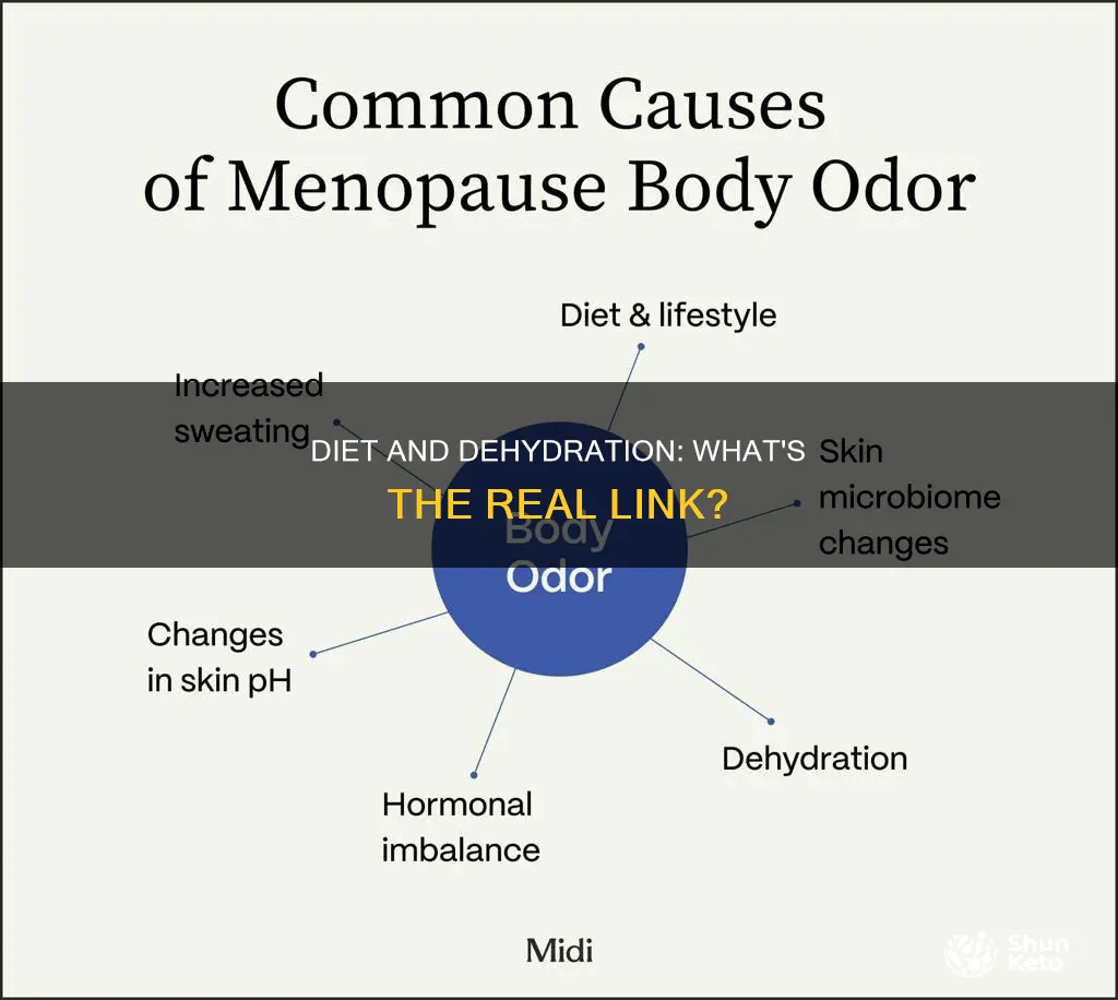 does diet cause dehydration