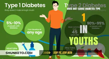 Diet's Role in Type 1 Diabetes in Youths