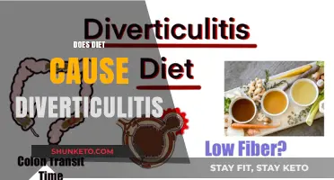 Diet's Role in Diverticulitis: What to Know