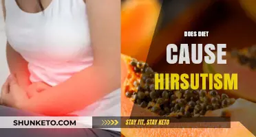 Diet's Role in Hirsutism: What to Know