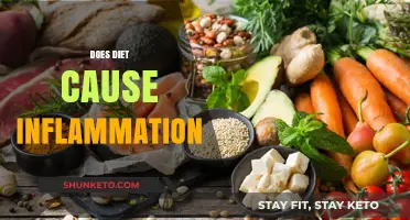 Inflammation and Diet: What's the Real Connection?