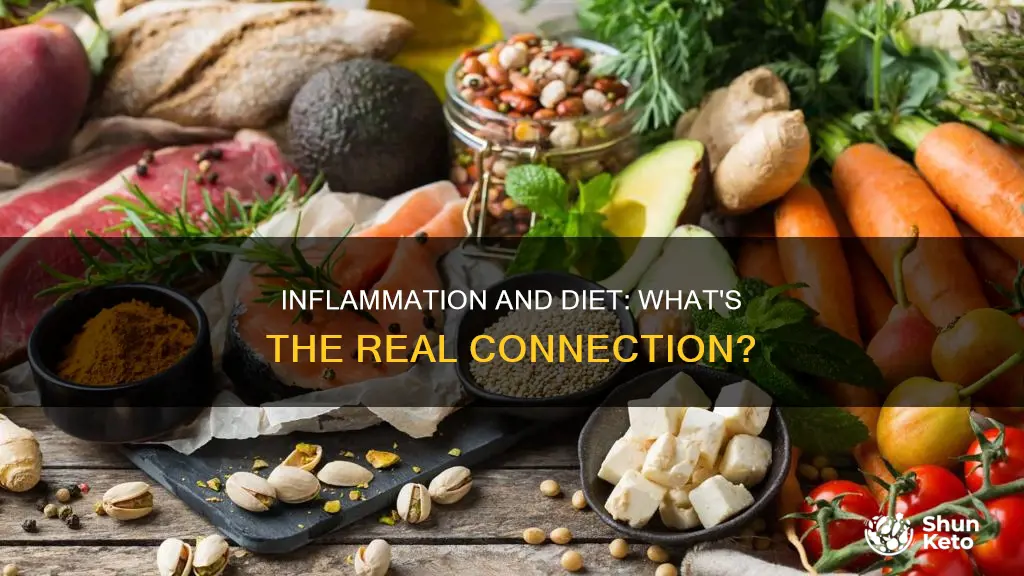does diet cause inflammation