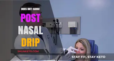 Diet's Role in Post Nasal Drip