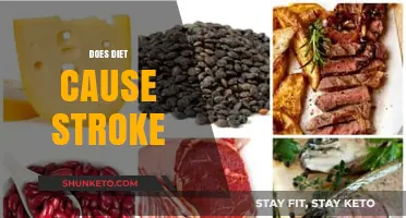 Diet's Role in Stroke: What to Know