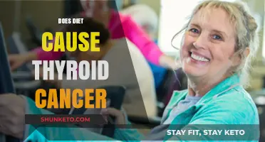 Diet and Thyroid Cancer: Is There a Link?