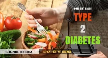 Diet's Role in Type 2 Diabetes: What You Need to Know
