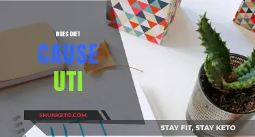 Diet and UTI: What's the Connection?