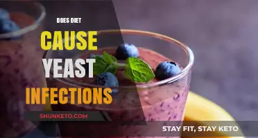 Diet's Role in Yeast Infections: What to Know