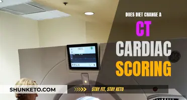 Cardiac Scoring: Diet's Impact on Heart Health