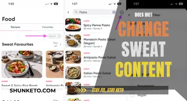 How Diet Influences Sweat: A Nutritional Mystery