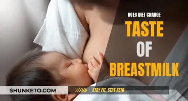 Breastmilk Taste: How Diet Changes the Flavor for Babies