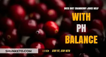 Cranberry Juice: Balancing pH or Marketing Myth?