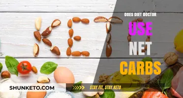 Diet Doctor's Net Carb Logic Explained