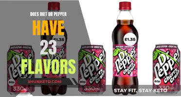 Dr Pepper's Secret: 23 Flavors in Diet Dr Pepper?