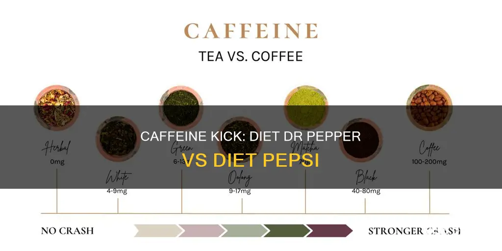 does diet dr pepper have more caffeine than diet pepsi