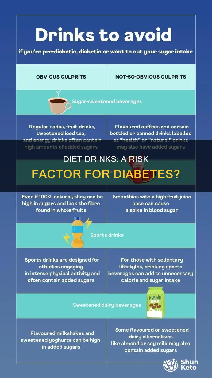 does diet drinks cause diabetes