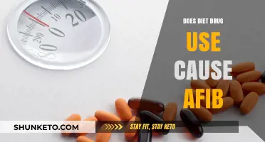 Diet Drugs: The Link to Afib