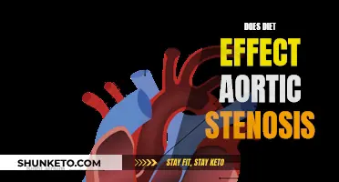 Diet's Impact on Aortic Stenosis: What You Need to Know