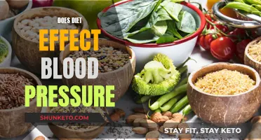 Diet's Impact on Blood Pressure: What You Need to Know
