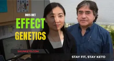 How Diet Influences Our Genes: A Complex Relationship