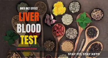 Liver Health: Diet's Impact on Blood Test Results