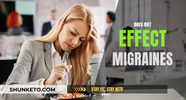 Migraines and Diet: What's the Connection?