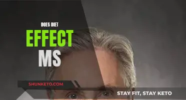 How Diet Influences Multiple Sclerosis