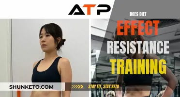 Diet's Impact on Resistance Training: What You Need to Know