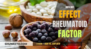 Diet's Effect on Rheumatoid Factor: What You Need to Know