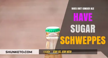 Schweppes Diet Ginger Ale: Sugar-Free, Guilt-Free?