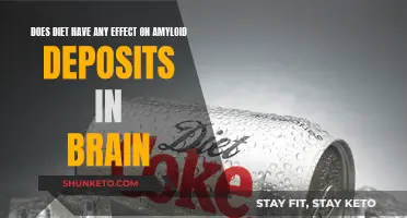Diet's Role in Brain Amyloid Deposits: What's the Link?