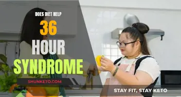 Diet's Role in Managing 36-Hour Syndrome