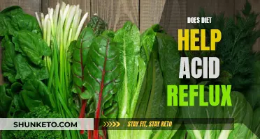 Diet's Role in Acid Reflux: What to Know