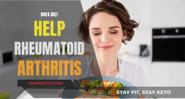 Diet's Role in Managing Rheumatoid Arthritis