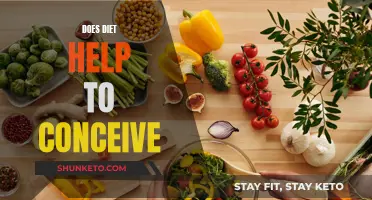 Diet's Role in Conception: What to Eat?